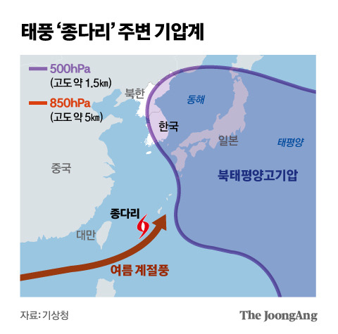 신재민 기자