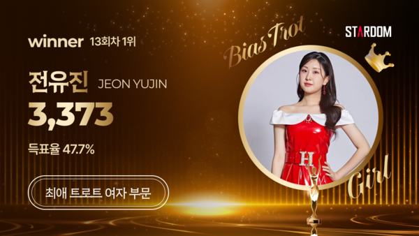 ▲ 전유진이 1위에 오른 스타덤 8월 둘째주 '최애 트롯스타' 여자부문 투표 결과 이미지.