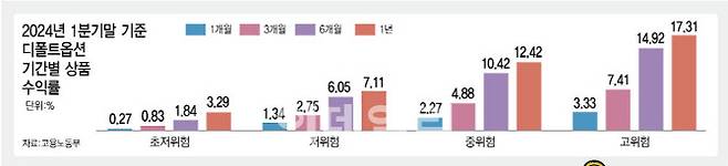 [이데일리 김정훈 기자]