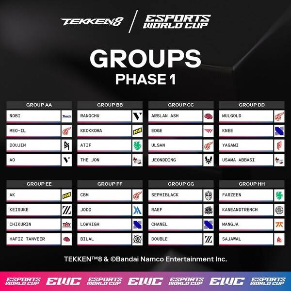 - EWC 2024 32강 대진표만 봐도 파키스탄 선수들의 기세가 상당하다