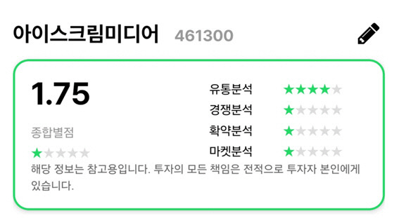 [피너츠 어플리케이션 갈무리]