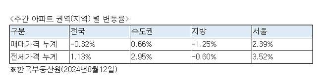 사진=심형석 우대빵연구소 소장