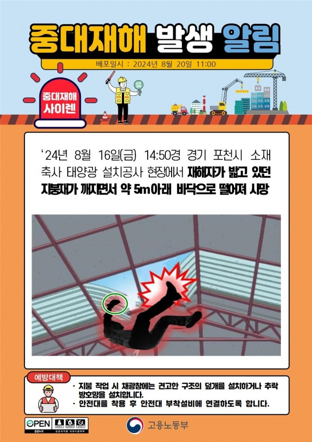 지난 20일 고용노동부가 배포한 중대재해 사이렌. 초록색 원은 민원이 제기 후 채택한 손 모양. 고용노동부