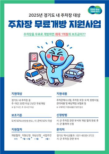 경기도 '무료개방주차장' 사업 포스터 [경기도 제공. 재판매 및 DB 금지]