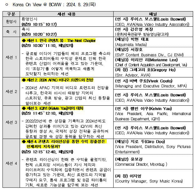 자료=문체부 제공