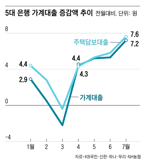 그래픽=조선디자인랩 정다운