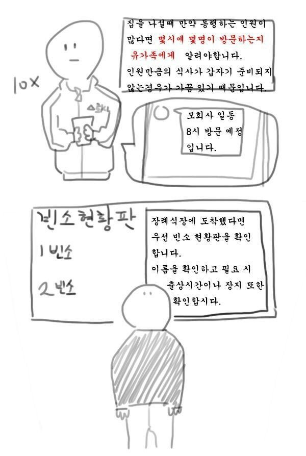 3.jpg 만화로 배우는 장례식 예절