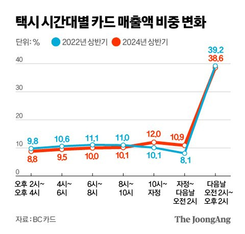 정근영 디자이너