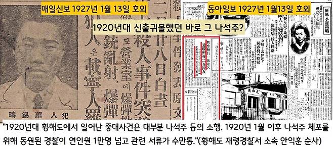 나의사 서거 직전의 심문에서 ‘나석주’라는 이름이 나오자 일제 경찰은 경악했다. 1920년대 황해도 일대를 누볐던 전설의 독립투사 이름이 바로 ‘나석주’ 였기 때문이다. 당시 일제 경찰은 연인원 1만여명의 경찰을 투입하고도 체포에 실패했다.