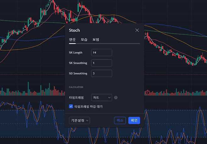 스토캐스틱 설정 메뉴 중 상단에 위치한 수치 3개는 성향에 따라 바꾸면 된다. / 출처=IT동아