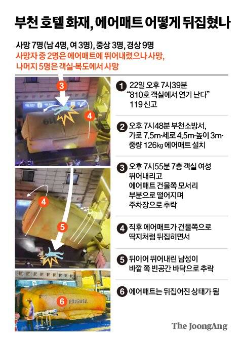 김영옥 기자