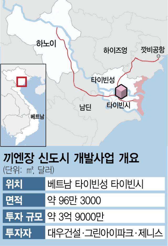 사진 설명