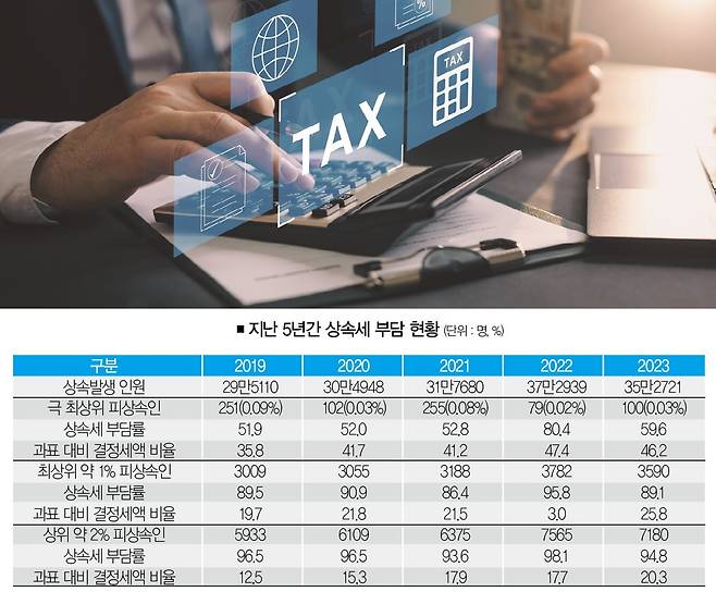 [사진=게티이미지뱅크]