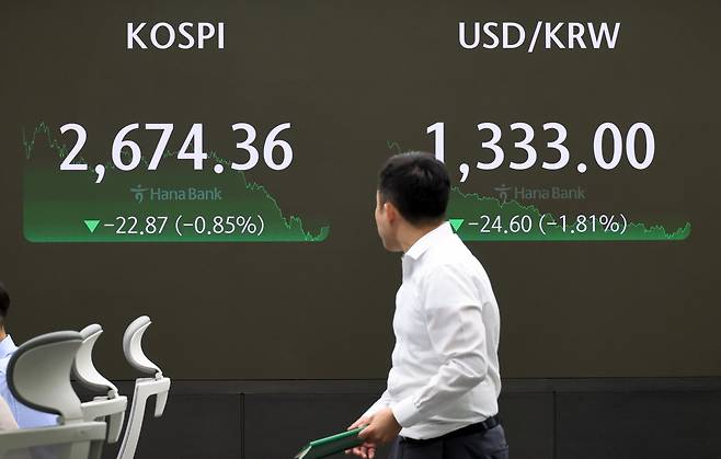 지난 19일 중구 하나은행 본점 딜링룸 모습. 이날 코스피는 22.87p(0.85%) 내린 2,674.36으로 장을 마쳤다. 코스닥은 8.86p(1.13%) 내린 777.47로 마감했다. [연합]