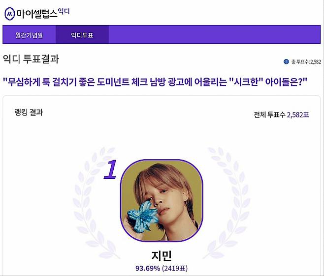 방탄소년단 지민,  '시크한' 아이돌 1위