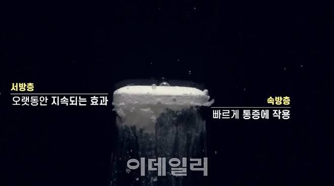 타이레놀 이알 영상 광고 화면(자료=켄뷰)