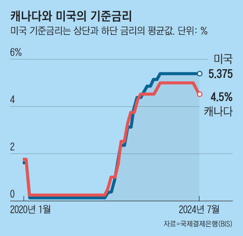 그래픽=김의균