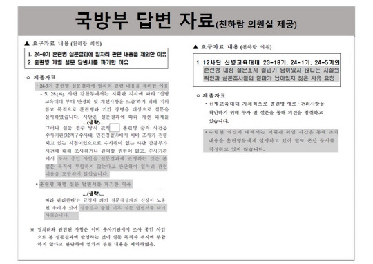 <천하람 국회의원실 제공>