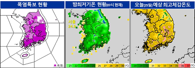 폭염특보 현황, 밤 최저기온 현황, 25일 예상 최고체감온도. 기상청 제공.