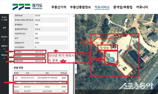 경기도 시흥시 월곶동 362-2번지 체육시설 용지(3,918㎡) 건축 허가 자료. 사진제공｜경기도