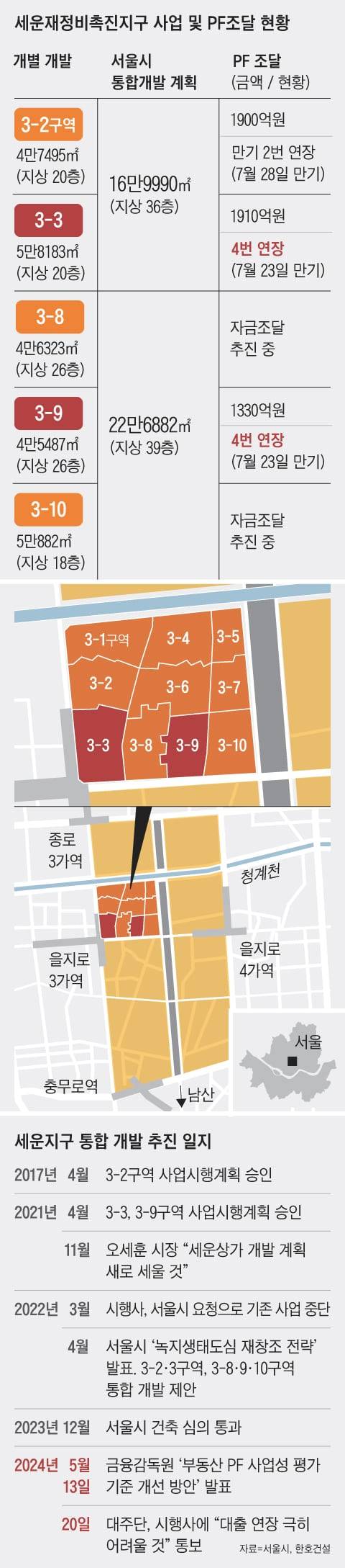 그래픽=백형선