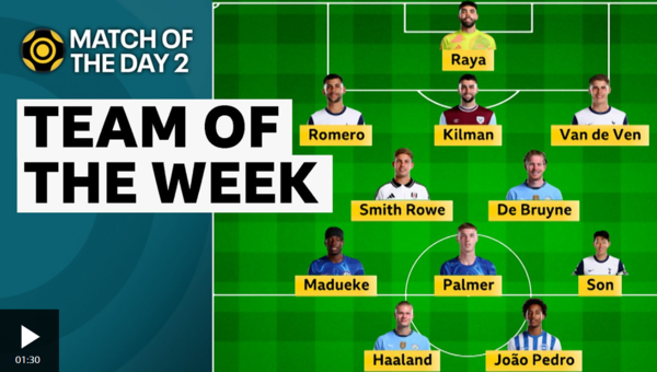 프리미어리그 2라운드 이주의 팀. BBC 캡처