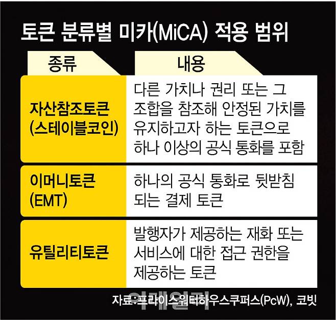 [이데일리 김정훈 기자]