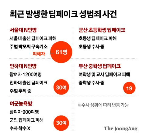 정근영 디자이너