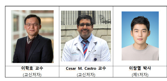인체유두종 바이러스(HPV) 현장 진단 시스템을 개발한 연구진으로, 이학호(왼쪽부터) 교수, 카스트로 교수, 이창열 생명연 박사.