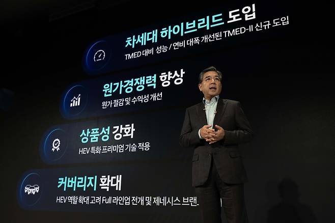 장재훈 현대차 사장이 28일 2024 CEO 인베스터 데이에서 중장기 미래 전략 현대 웨이를 발표하고 있다.