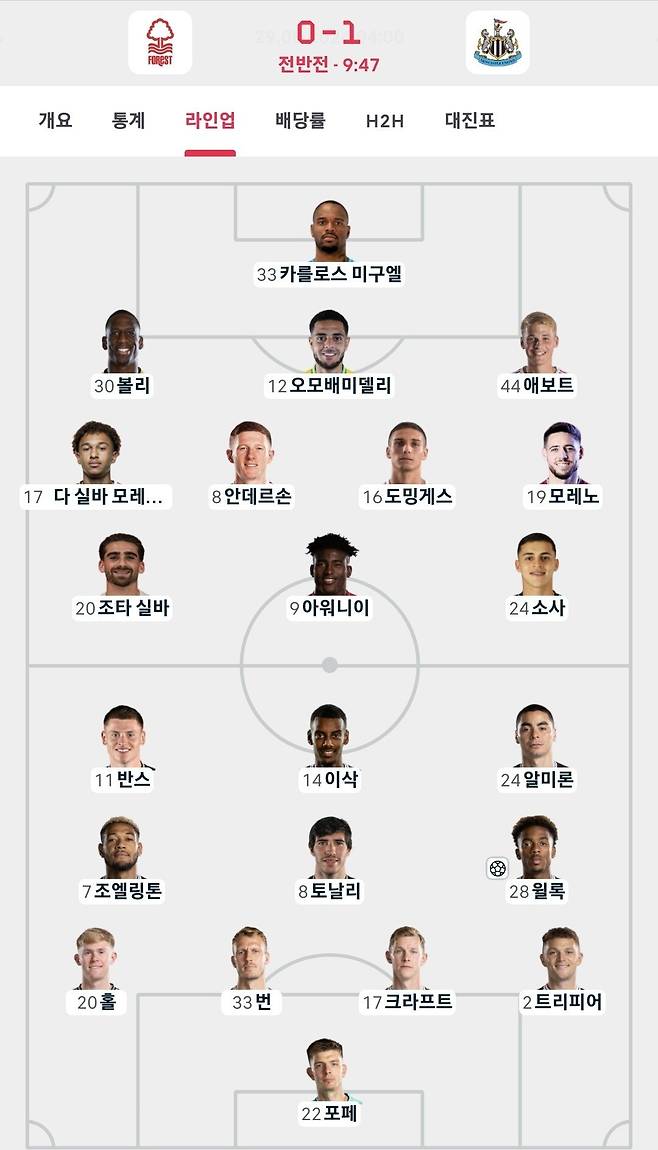 속보) 오늘 산드로 토날리 복귀전 입니다