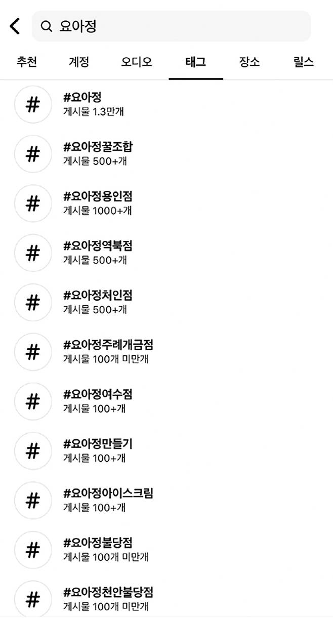 소셜미디어는 서로 가장 빠르게 만나는 공간이다. ‘요거트아이스크림의 정석’이라는 요거트아이스크림 ‘요아정’이 뜨고 있음을 소셜미디어를 통해 알 수 있다.