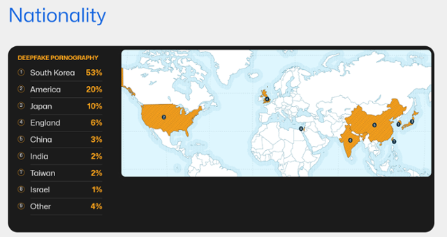 미 사이버보안기업 '시큐리티히어로' 보고서 발췌.