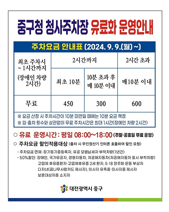 중구청 부설주차장 요금 인상 안내문[사진=중구]