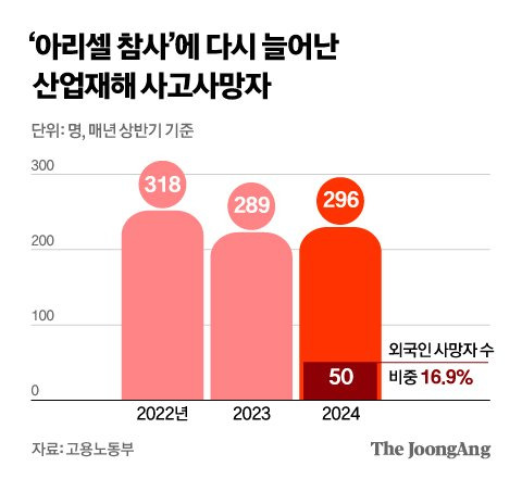 신재민 기자