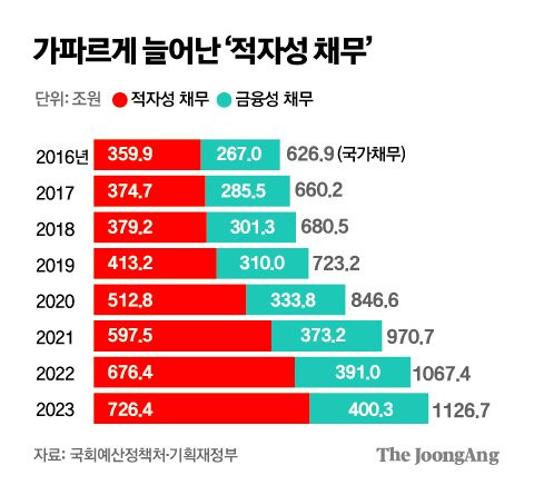 김주원 기자