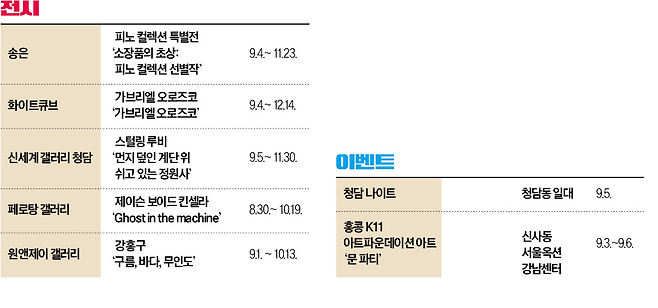 파리스 야후스티디스, ‘Hands in Universe’(2024). 
 서정아트 제공