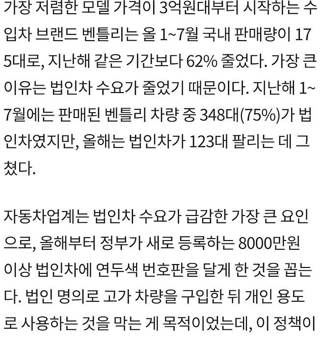 image.png 포르셰 법인차량이 47% 급감한 이유.news