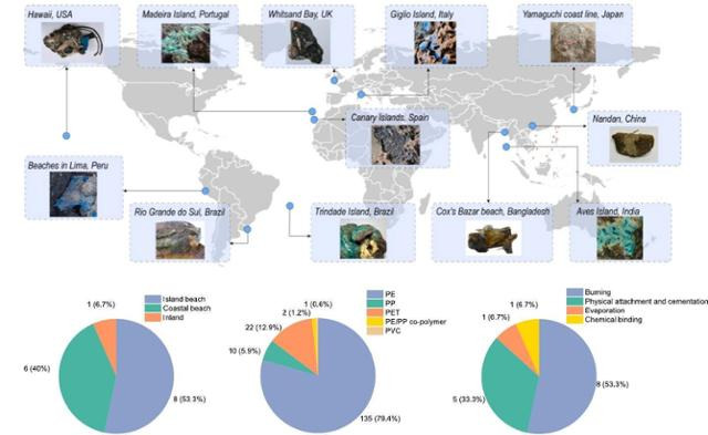 플라스틱으로 만들어진 암석 '플라스티스톤'이 발견된 지역들. '리우웨이 왕, Plastistone: An emerging type of sedimentary rock(2023)'에서 인용.