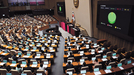 여야 협치의 결과로 28일 서울 여의도 국회에서 열린 제417회(임시회) 제2차 본회의에서 ‘진료 지원(PA) 간호사’합법화 근거를 담은 간호법 제정안이 가결되고 있다. 임세준 기자