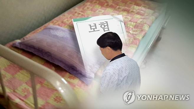 보험 사기(CG) [연합뉴스TV 제공]