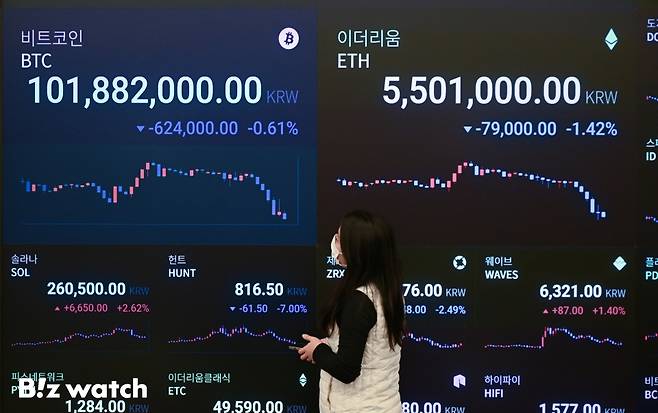 지난 3월 비트코인(BTC)과 이더리움(ETH)이 각각 1억원과 500만원을 돌파했다. /사진=이명근 기자 qwe123@