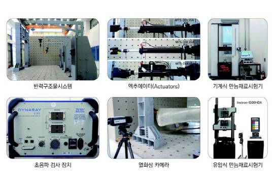 조류발전 부품성능 시험동의 주요 시험 설비