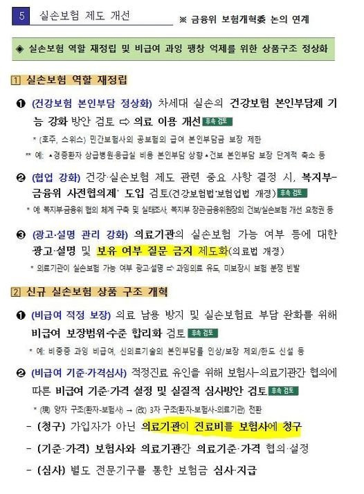 GWO0Vh2bkAAu7kq.jfif.ren.jpg 실손보험: 앞으로는 병원이 보험사에 직접 청구