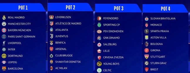 [사진] UEFA 소셜 미디어 계정