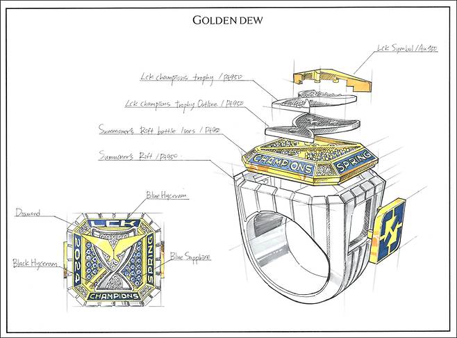 LCK 우승반지 제작 스케치. 사진 | 골든듀