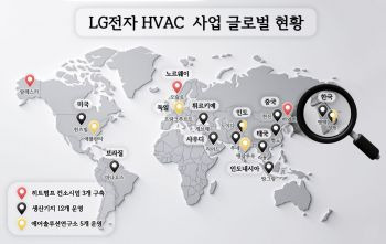 LG전자 냉난방공조(HVAC) 사업 글로벌 현황.[사진제공=LG전자]