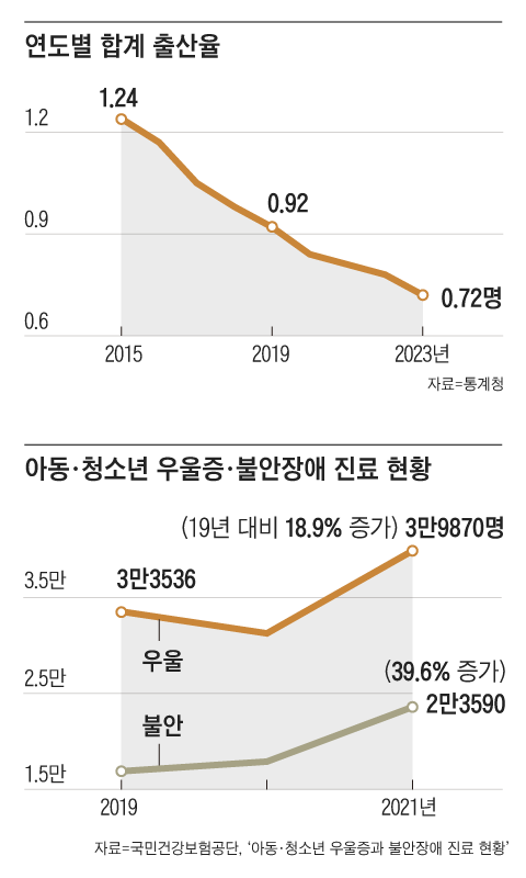 그래픽=김의균