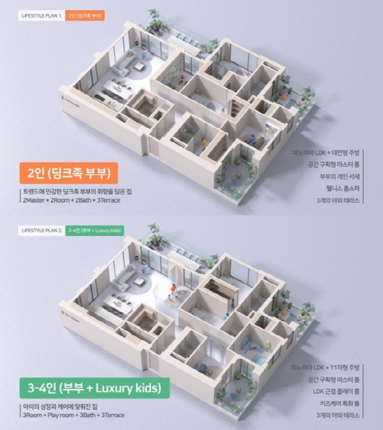 2인 딩크족 부부를 위한 평면도와 3~4인 가구를 위한 평면도. <포스코이앤씨 제공>