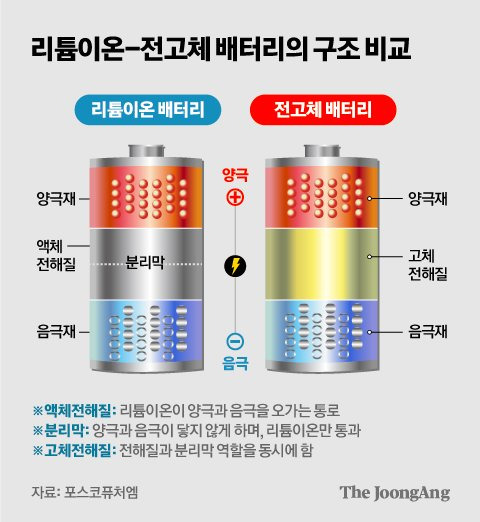 김주원 기자